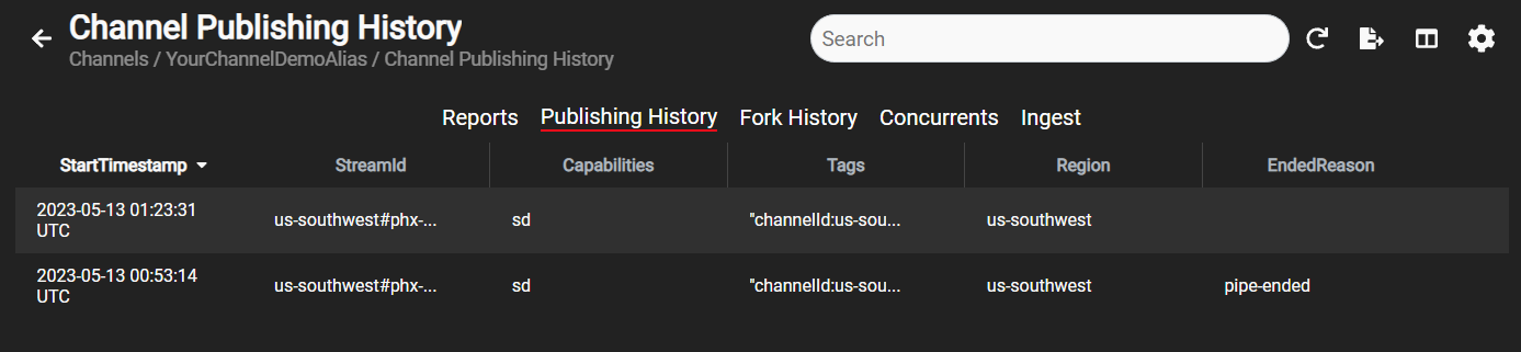 publishing history